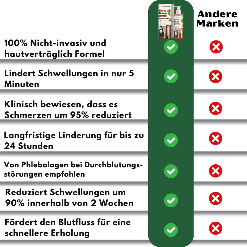 LinderSchritt™ | Besiege Fußschmerzen jetzt - Image 12