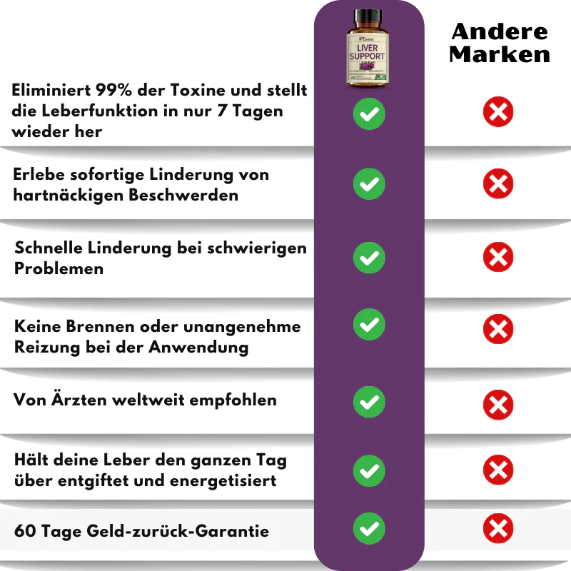 Livera™ | Kräuter-Nahrungsergänzungsmittel für Leberunterstützung - Image 8