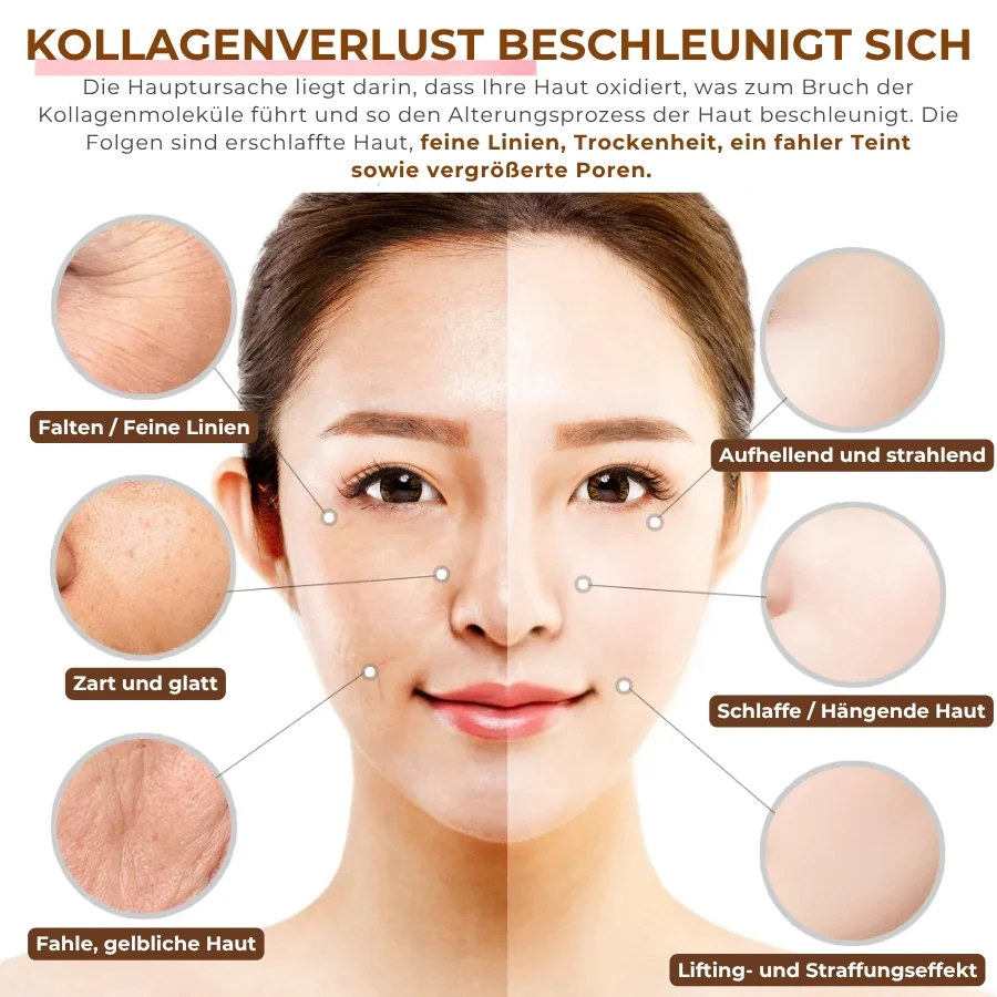 LUMÉVIA™ | Entferne bis zu 98 % deiner Falten und sieh in nur 7 Tagen 15 Jahre jünger aus! - Image 6