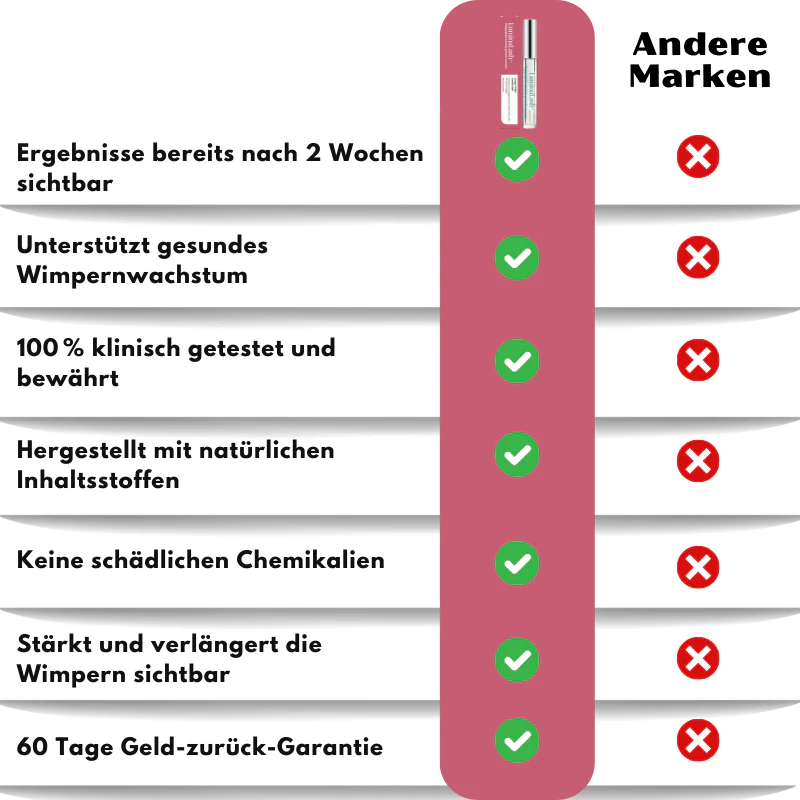 LuminaLash™ | Natürliche Wimpernserum - Image 10