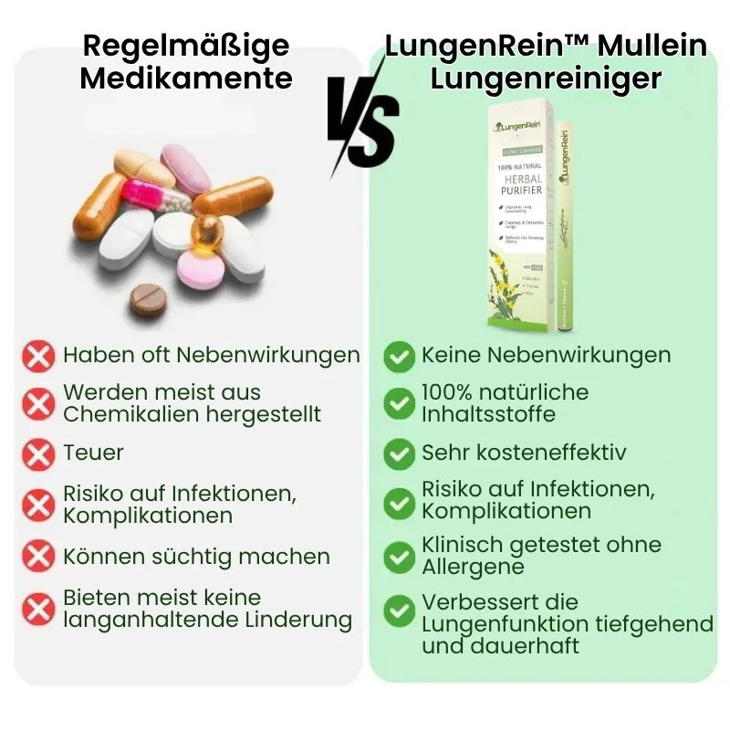 LungenRein™ | Mullein Inhalator Pen - Image 4
