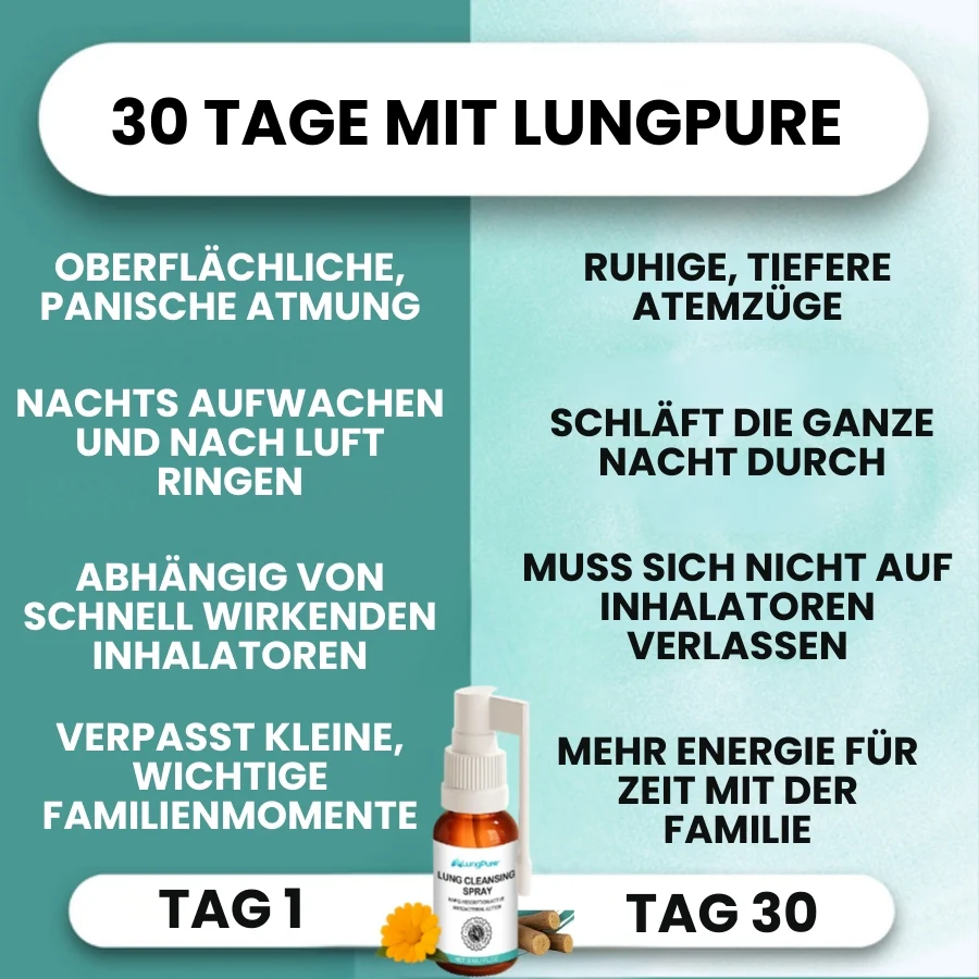 LungPure™ | Pflanzliches Spray gegen Schleim - Image 7