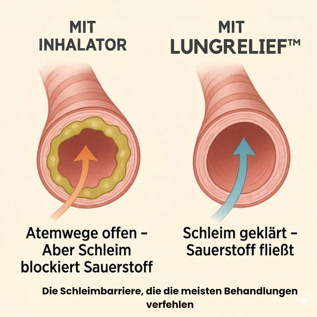 LungRelief™ | Atemunterstützende Tropfen - Image 10