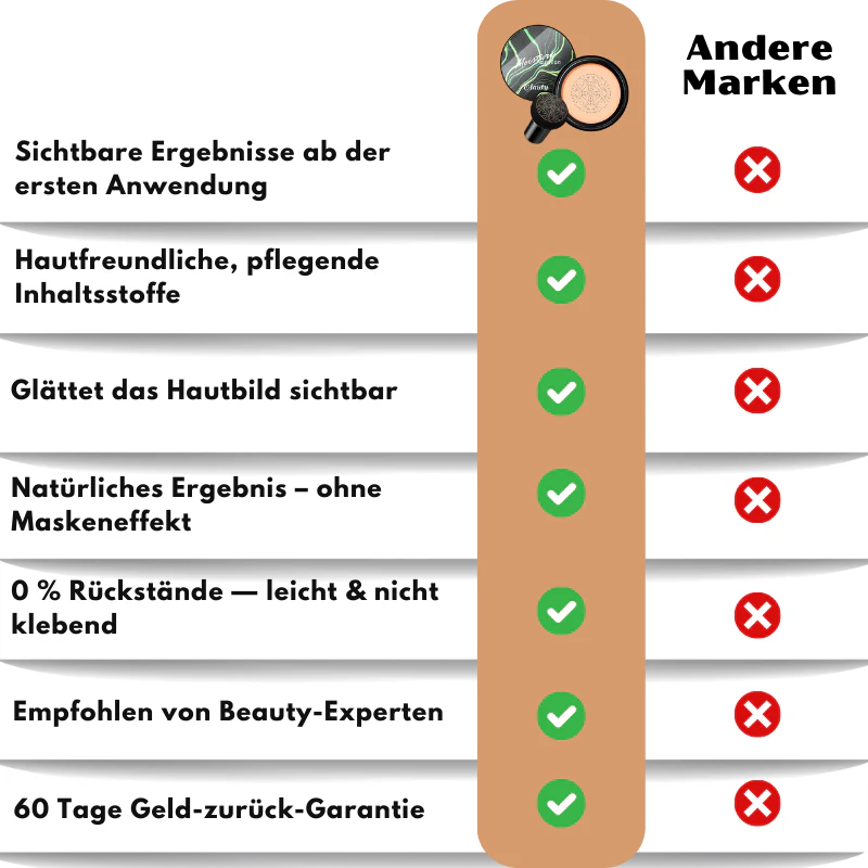 LuvieGlow™ | BB-Creme-Gesichts-Make-up für reife Haut - Image 12