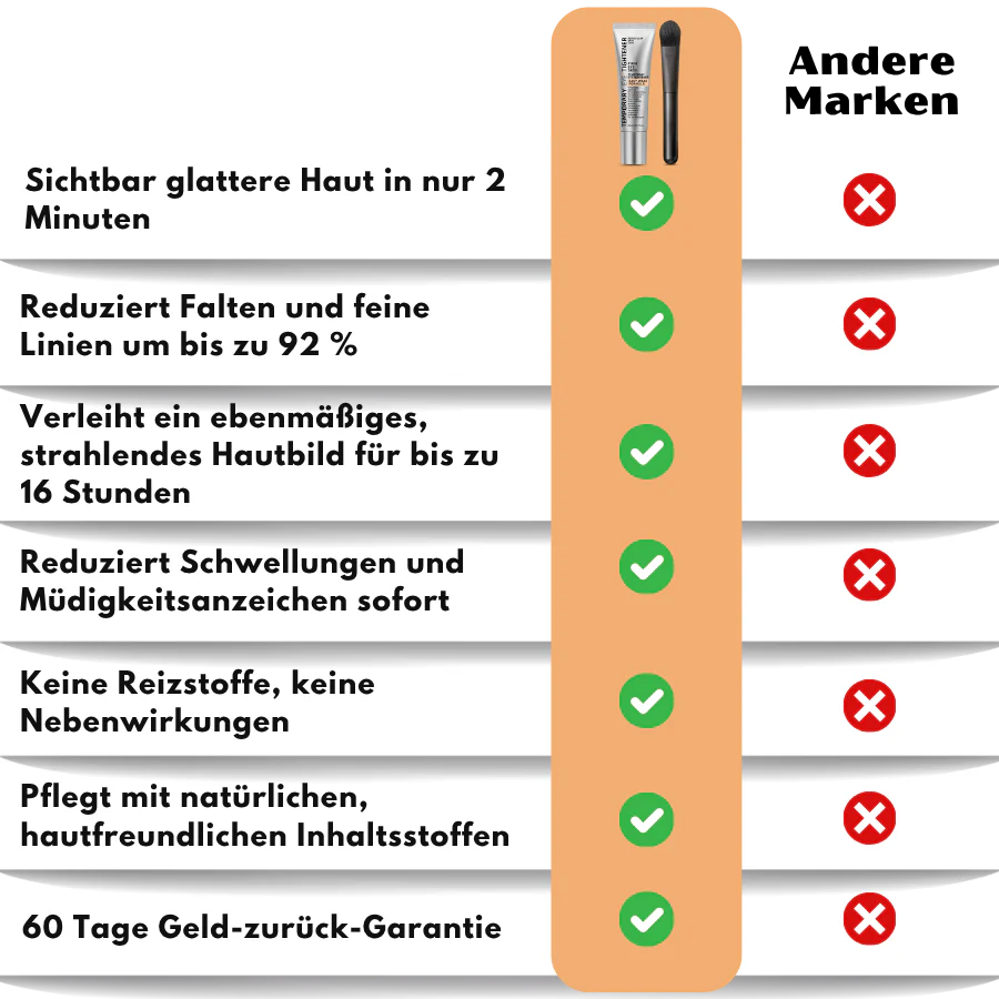 Luxevéria™ | Glättet sichtbar Falten in nur 2 Minuten – für strahlende Haut, die den ganzen Tag anhält! - Image 8