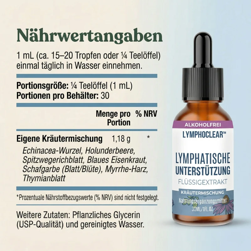 LymphoClear™ | Kräutertropfen gegen Blähungen und Schwellungen - Image 10