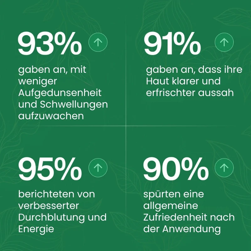 Lymphoria™ | Pflanzliche Unterstützung für Ihre Lymphe - Image 3