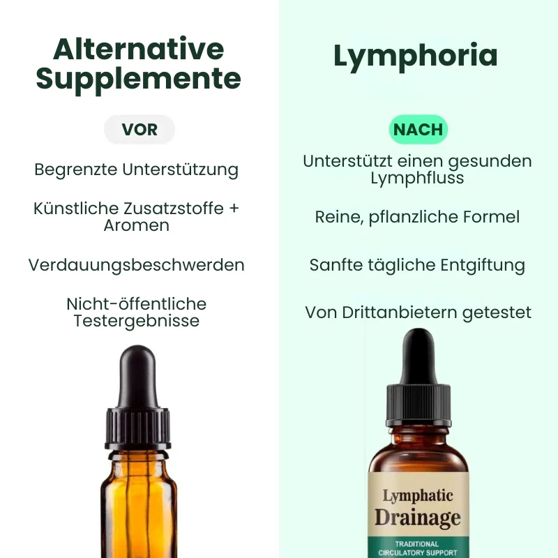 Lymphoria™ | Pflanzliche Unterstützung für Ihre Lymphe - Image 8