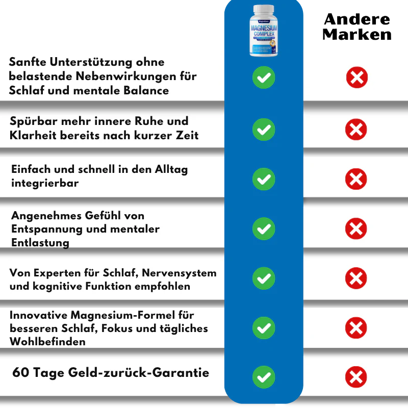 MagneSure™ | Nahrungsergänzungsmittel - Image 7