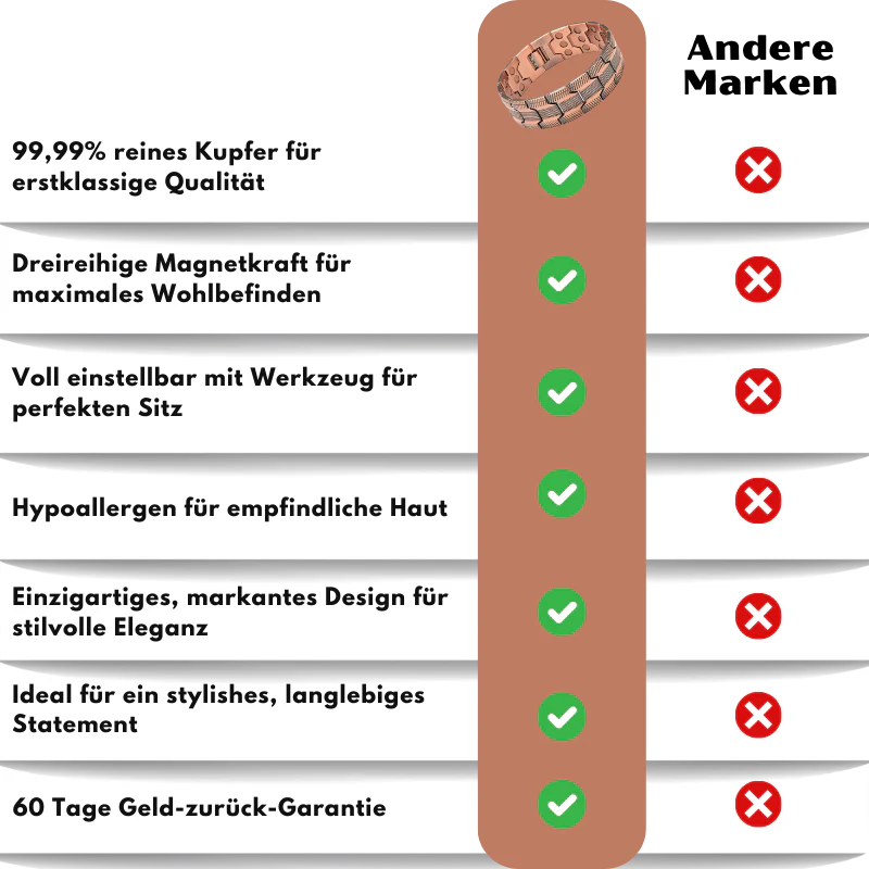 MagnoElite™ | Elegantes magnetisches Kupferarmband für Männer - Image 8
