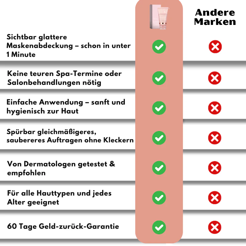Maskyn™ | Kollagen-Boostende Nachtmaske - Image 10