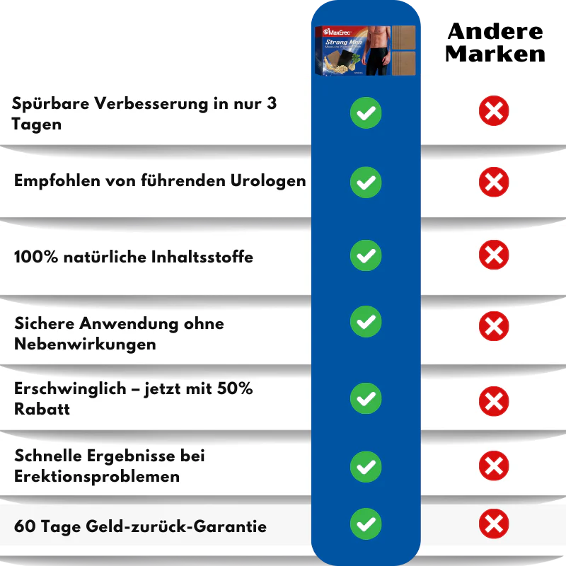 MaxErec™ | Lang anhaltende Erektionen in nur 3 Tagen! 3x dicker & länger! - Image 14