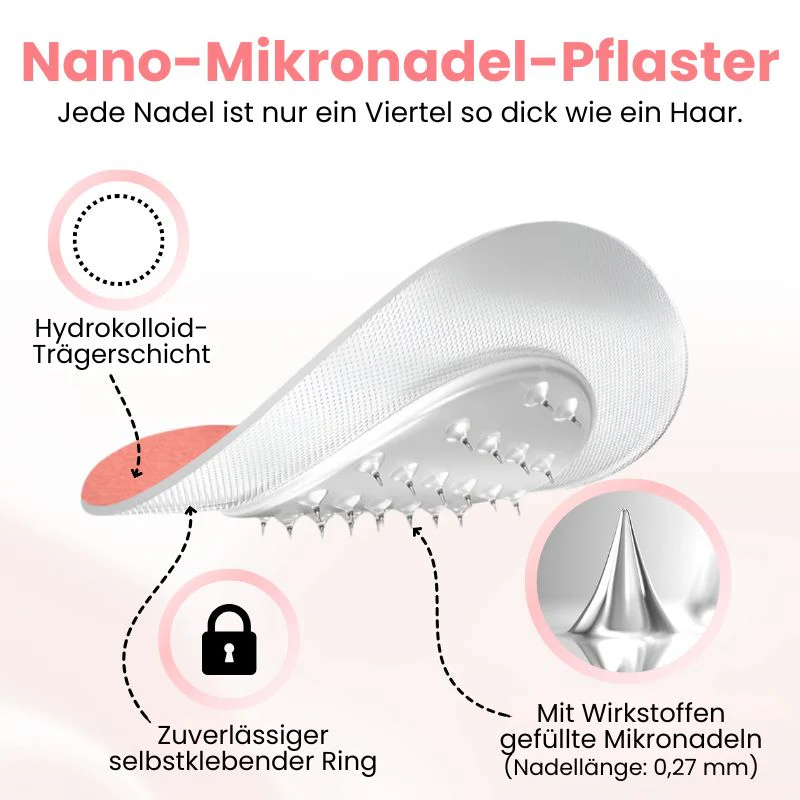 MetaSlim™ | GLP-1 Nano-Mikronadel-Pflaster - Image 5