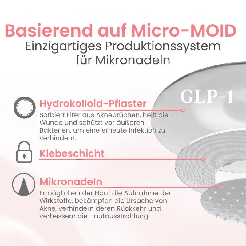 MetaSlim™ | GLP-1 Nano-Mikronadel-Pflaster - Image 7