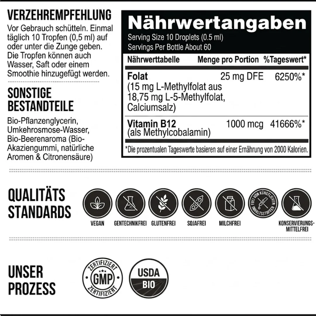 MethylVital™ | Tropfer - Image 17