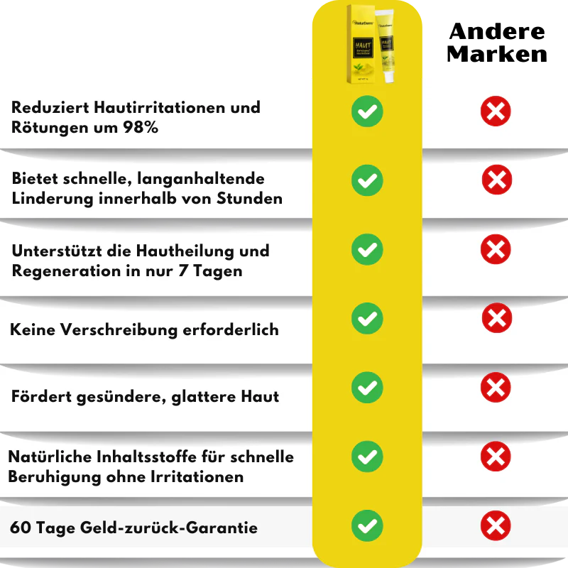 NaturDerm™ | Haut Beruhigende Kräutersalbe - Image 12