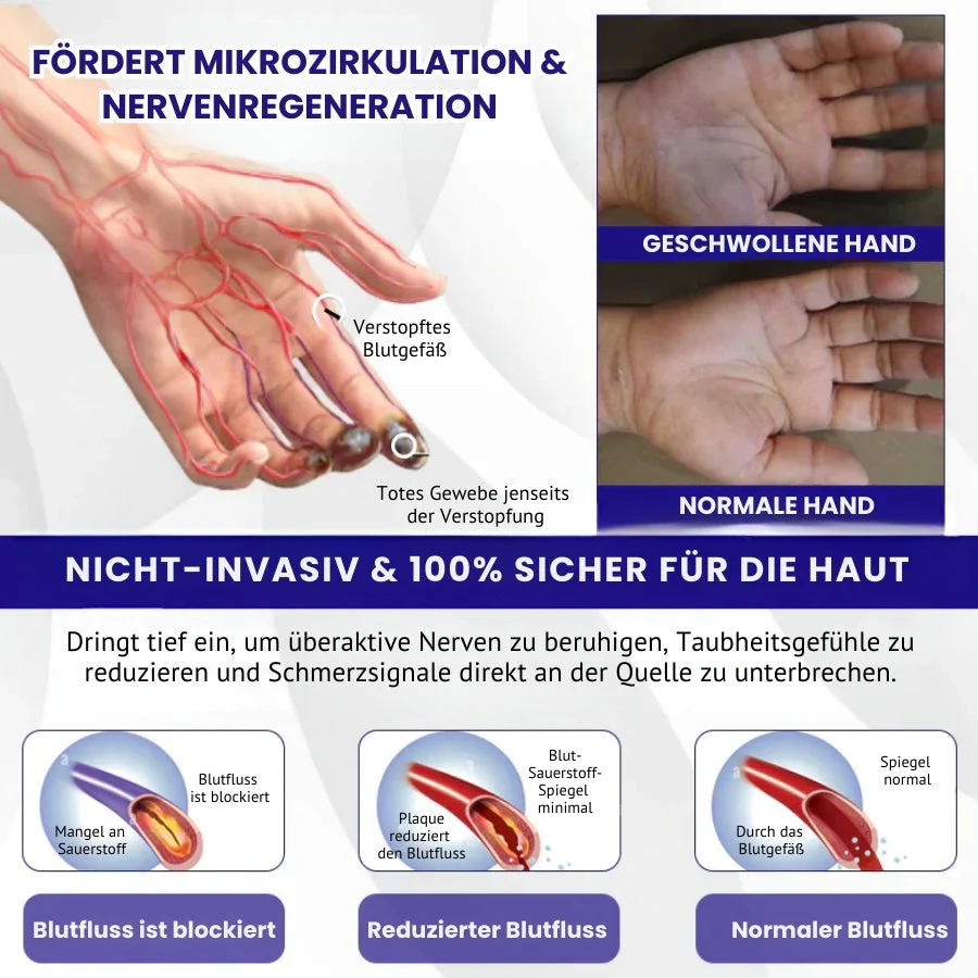 NerveFlex™ | Neuropathie NumbEase Reparaturpflaster - Image 4