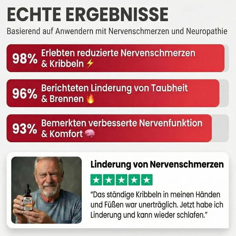 NerveRevive™ | B-Vitamin-Komplex gegen Neuropathie - Image 8