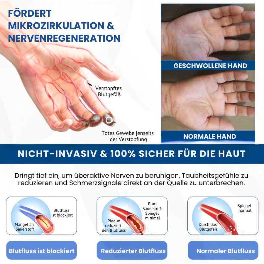 Nurovita™ | Natürlicher Creme für Neuropathie-Komfort - Image 4