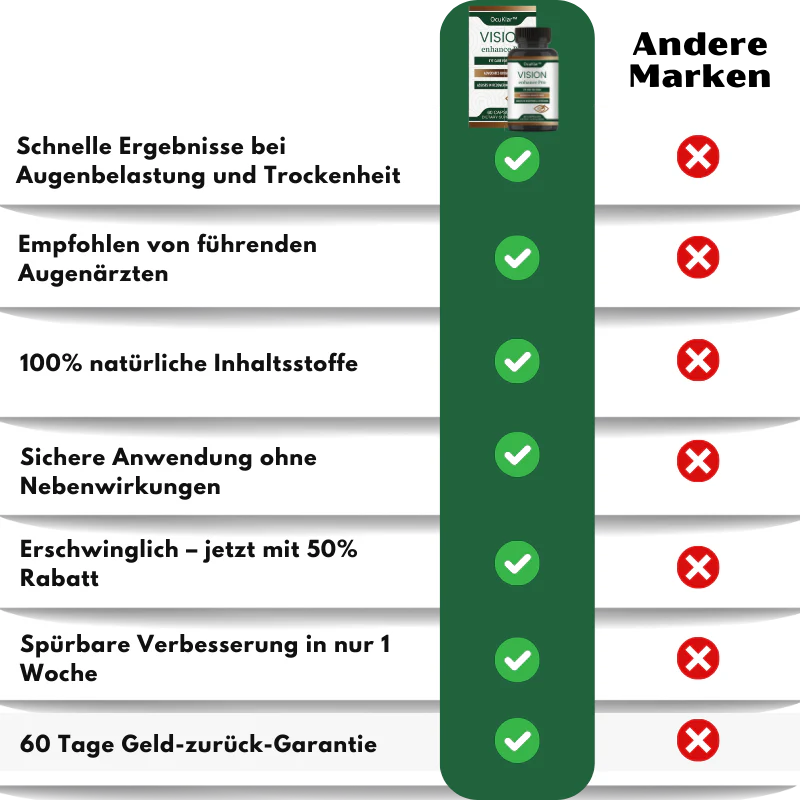 OcuKlar™ | Augengesundheits-Supplement - Image 11