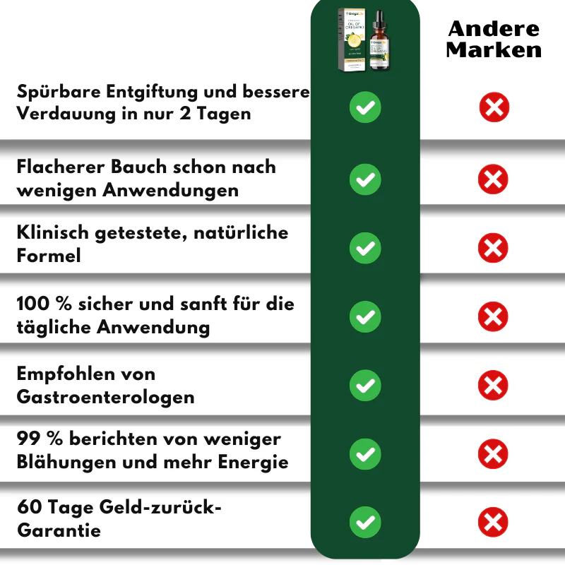 OregaLife™ | Entfernt 99,9 % aller Gifte und Blähungen in nur 2 Tagen! - Image 15