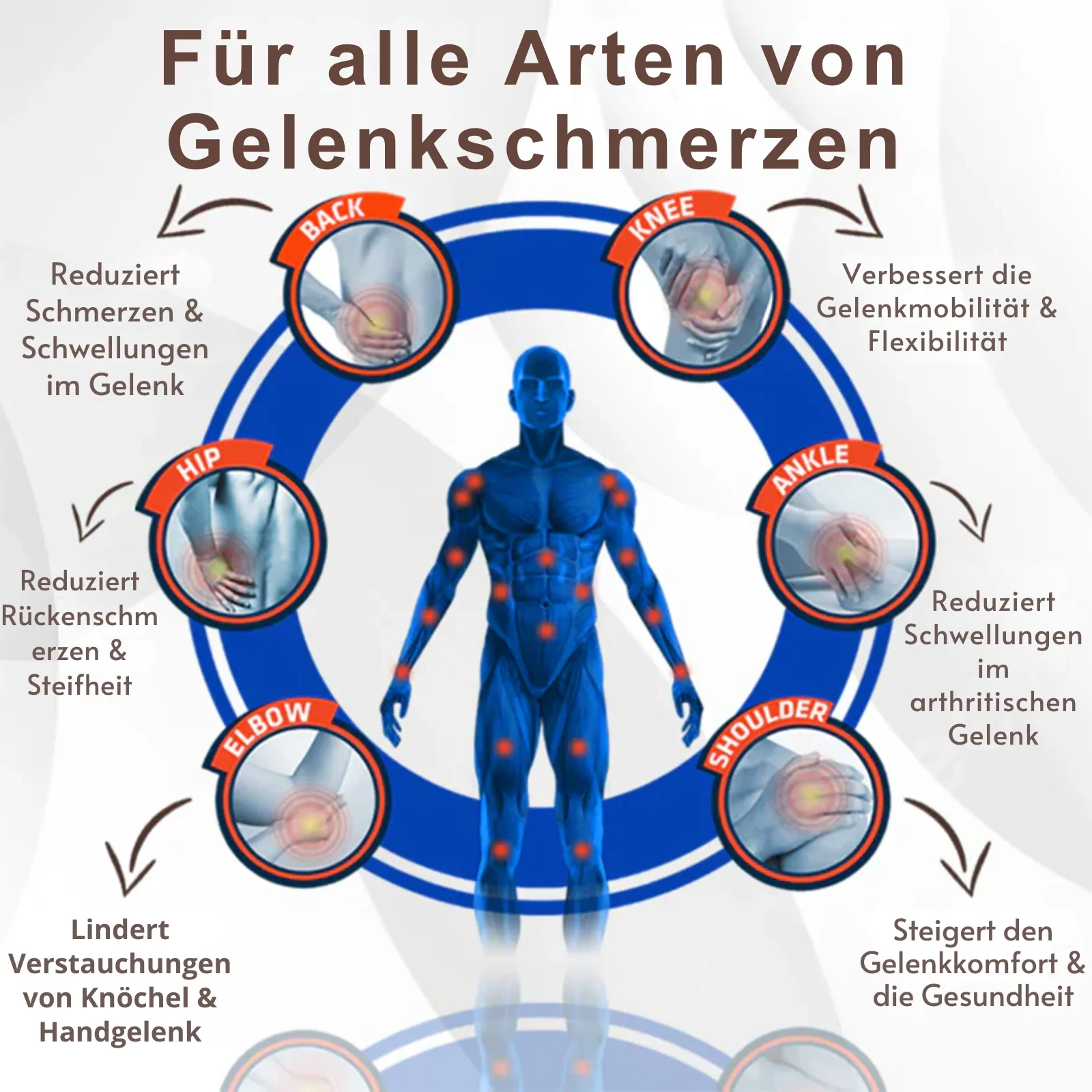 PainShield™ | 95 % Entzündung in 7 Tagen! - Image 10