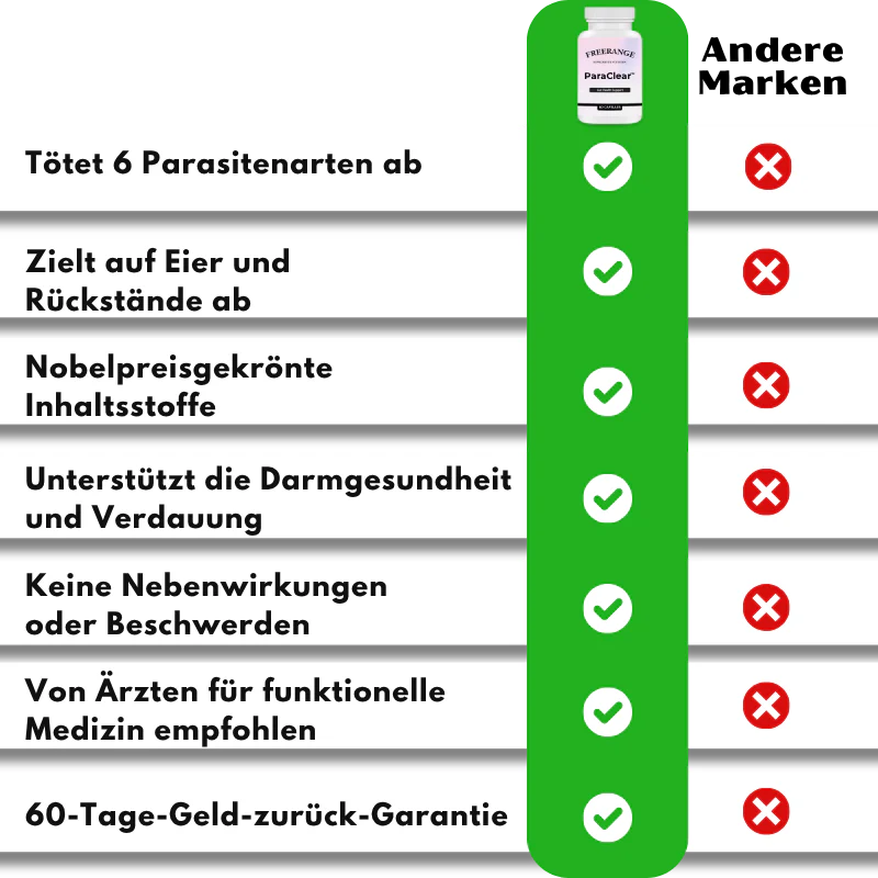 ParaClear™ | Fenbendazol und Ivermectin zur Parasitenbeseitigung - Image 13