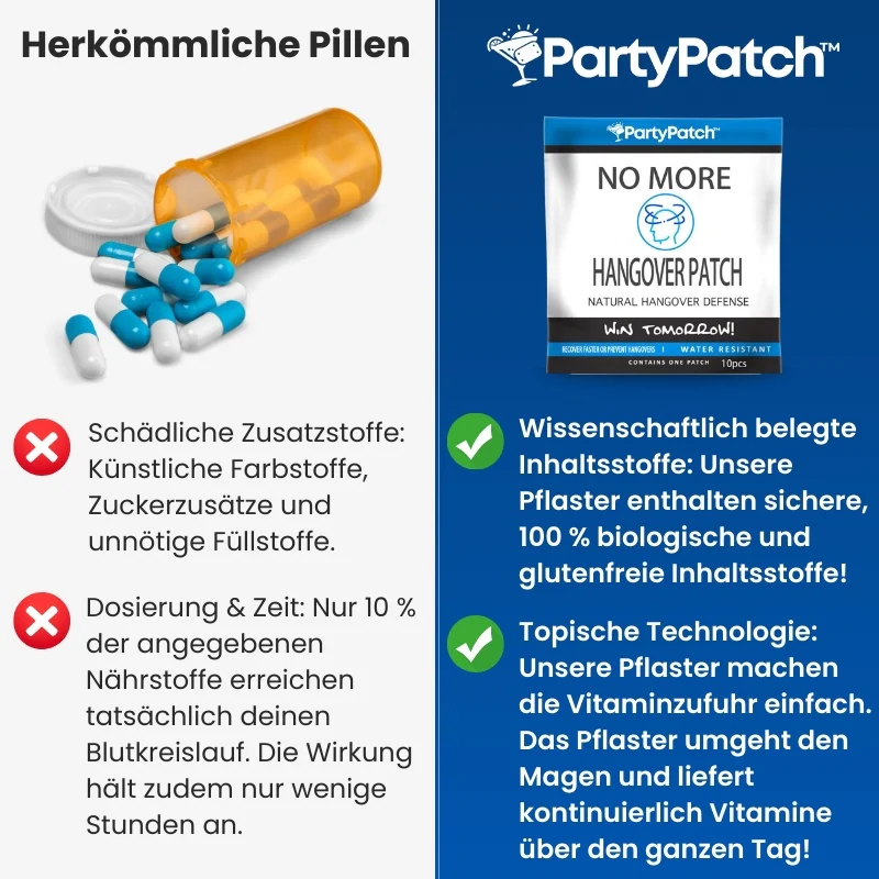 PartyPatch™ | Die Kater-Kur - Image 6