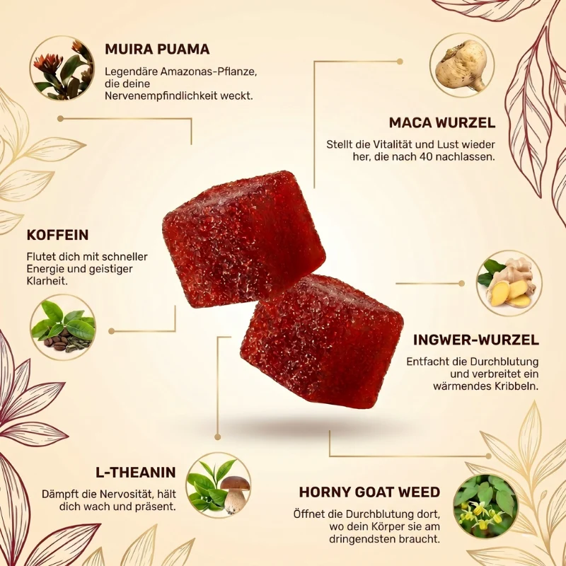 PassionBite™ | Das weibliche Viagra in einem Gummi - Image 7