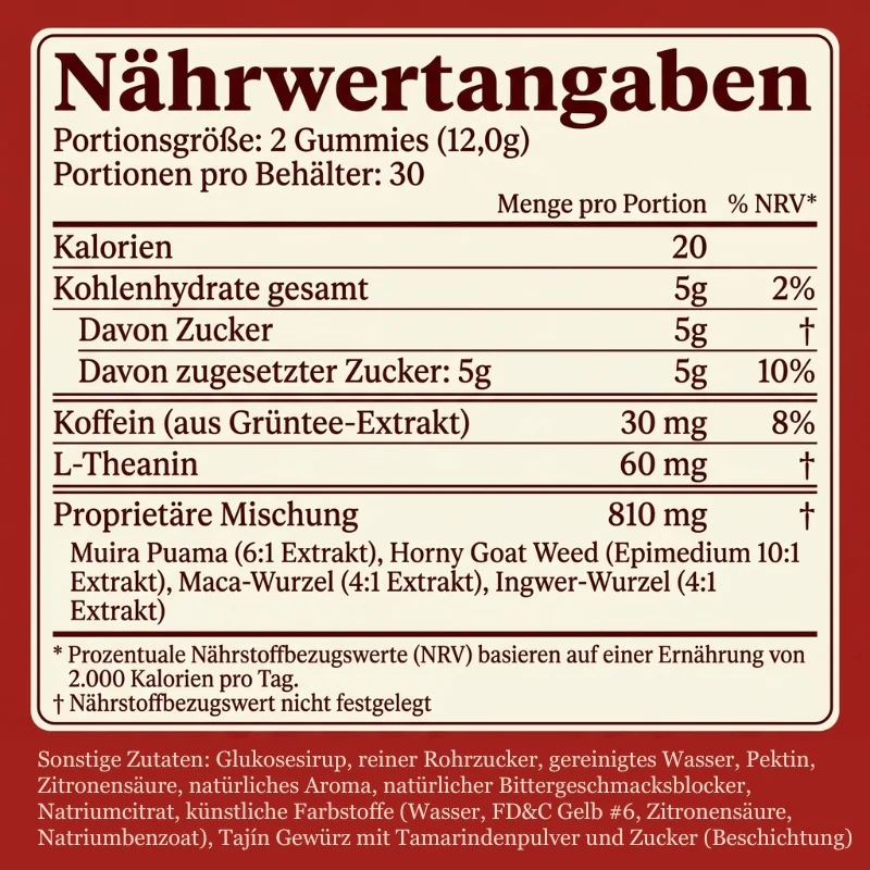 PassionBite™ | Das weibliche Viagra in einem Gummi - Image 9