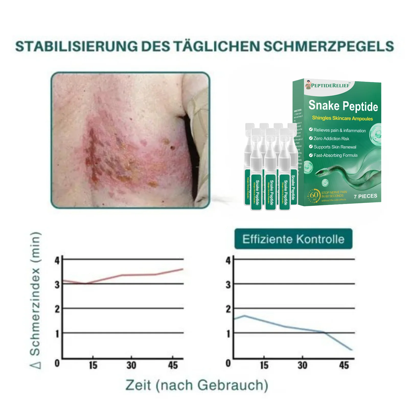 PeptideRelief™ | Beende Nervenqualen in 7 Tagen! - Image 6
