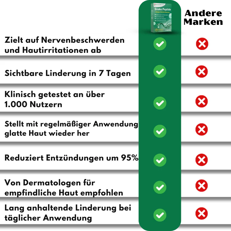 PeptideRelief™ | Beende Nervenqualen in 7 Tagen! - Image 9