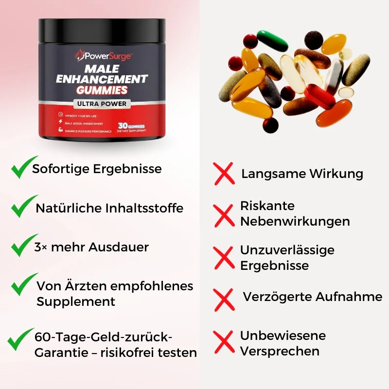 PowerSurge™ | Performance-Gummis für Männer - Image 5