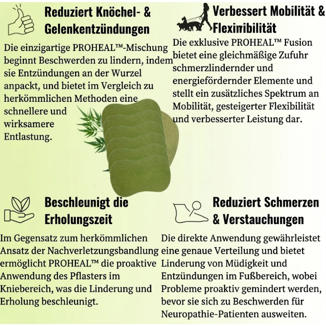 ProHeal™ | Fußpflaster - Image 14