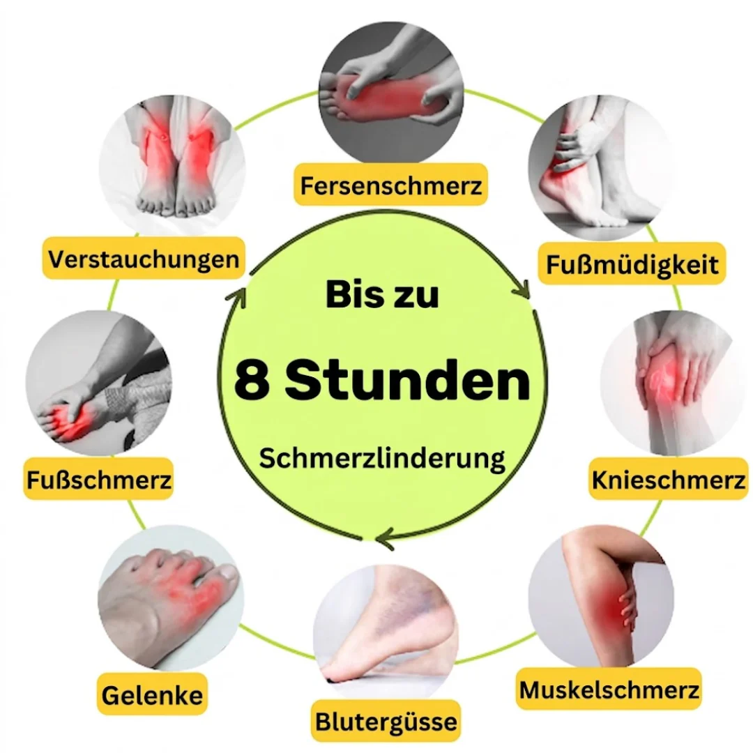 ProHeal™ | Fußpflaster - Image 9