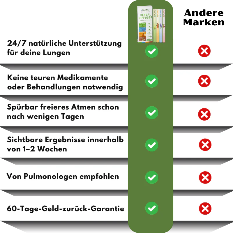 PuffiAir™ |  Königskerzenblatt-Diffusor ( 4 Aromen in einer Box ) - Image 13