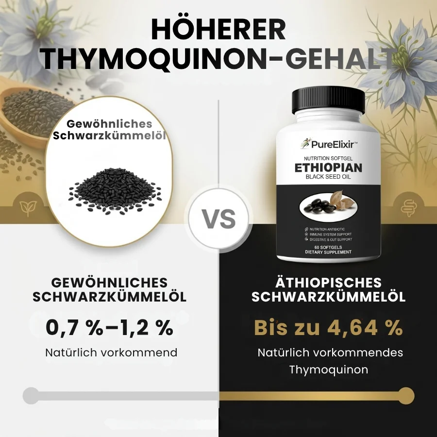 PureElixir™ | Nahrungsergänzungskapseln mit äthiopischem Schwarzkümmelöl - Image 7