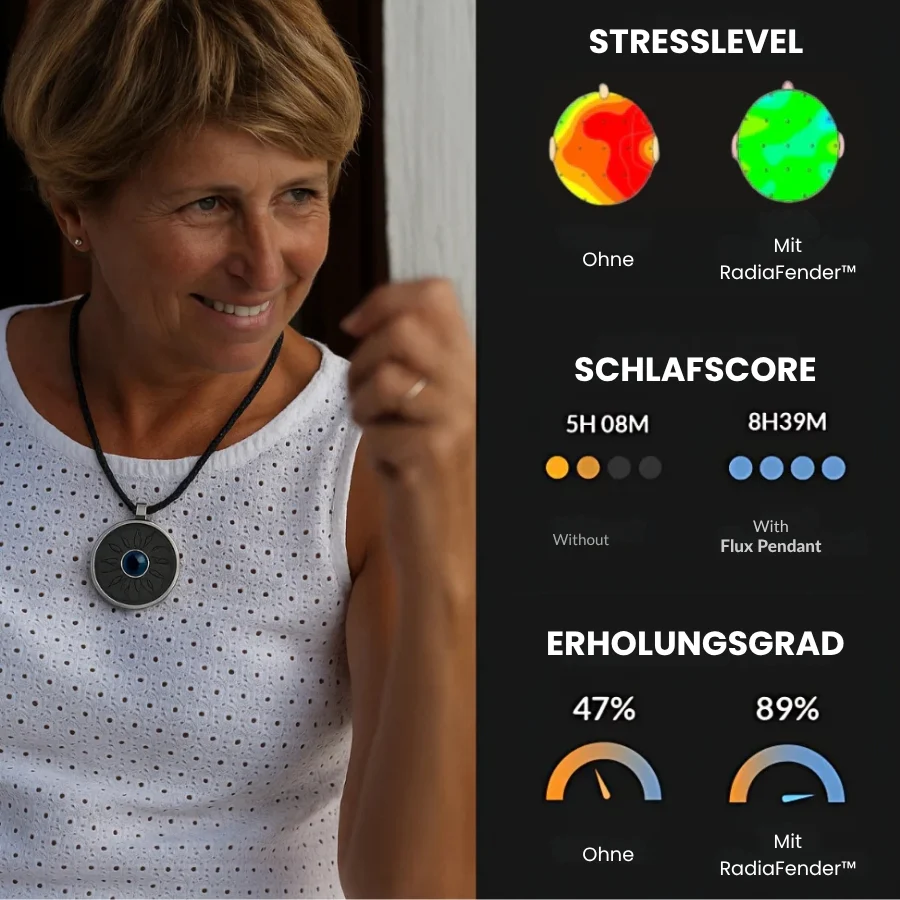 RadiaFender™ | EMF-Schutz Anhänger - Image 5