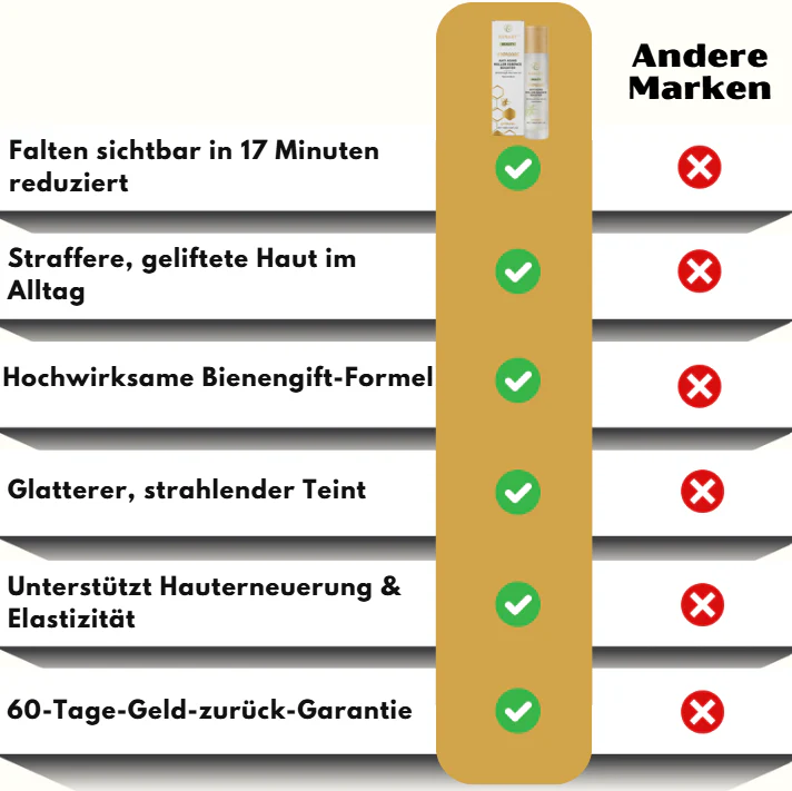 RadiaLift™ | Anti-Aging Roll-on-Essenz-Booster - Image 8