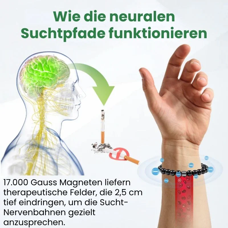 RauchStop™ | Anti-Raucher-Magnetarmband - Image 4