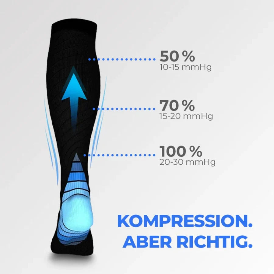 RecuStride™ | Recovery-Kompressionsstrümpfe - Image 5