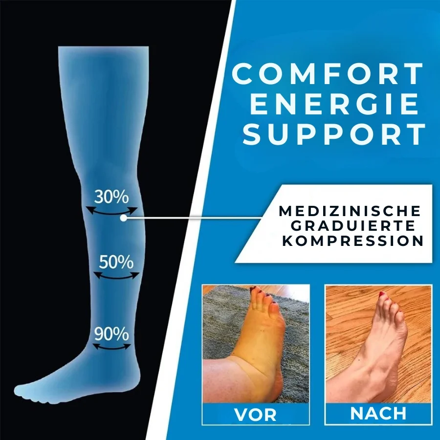 RecuStride™ | Recovery-Kompressionsstrümpfe - Image 6
