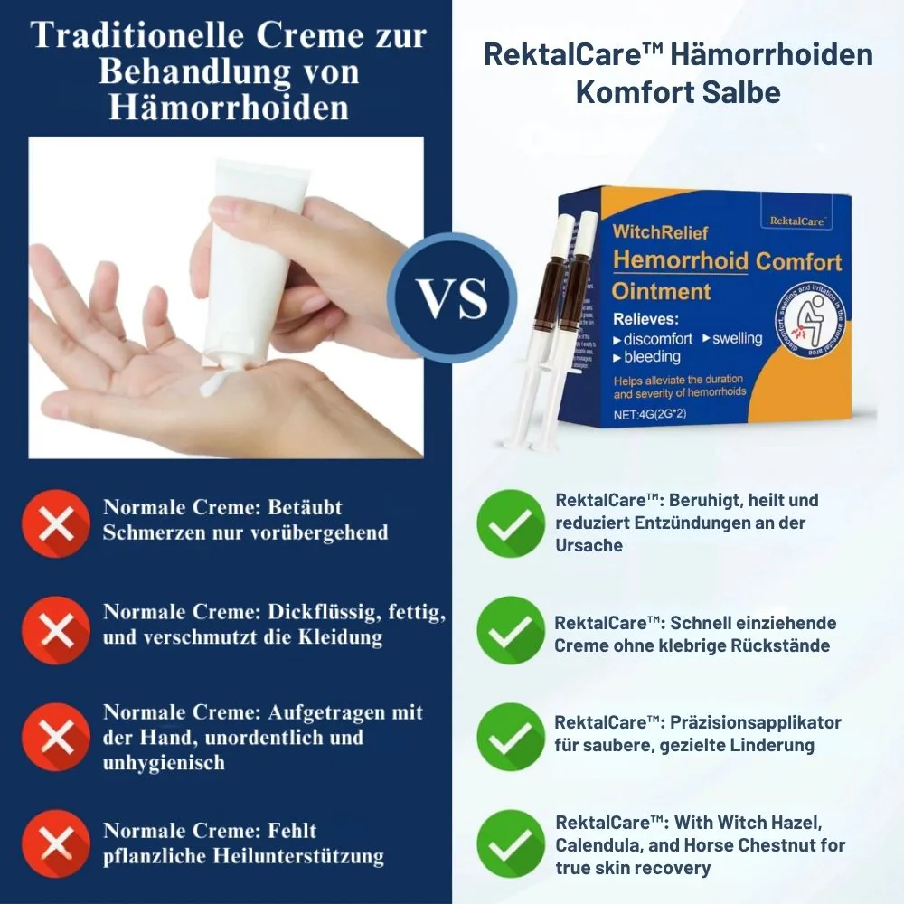RektalCare™ | Hämorrhoiden Komfort-Salbe - Image 3
