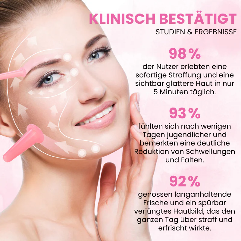 Rivive™ | Manuelle Gesichtskuppung - Image 4