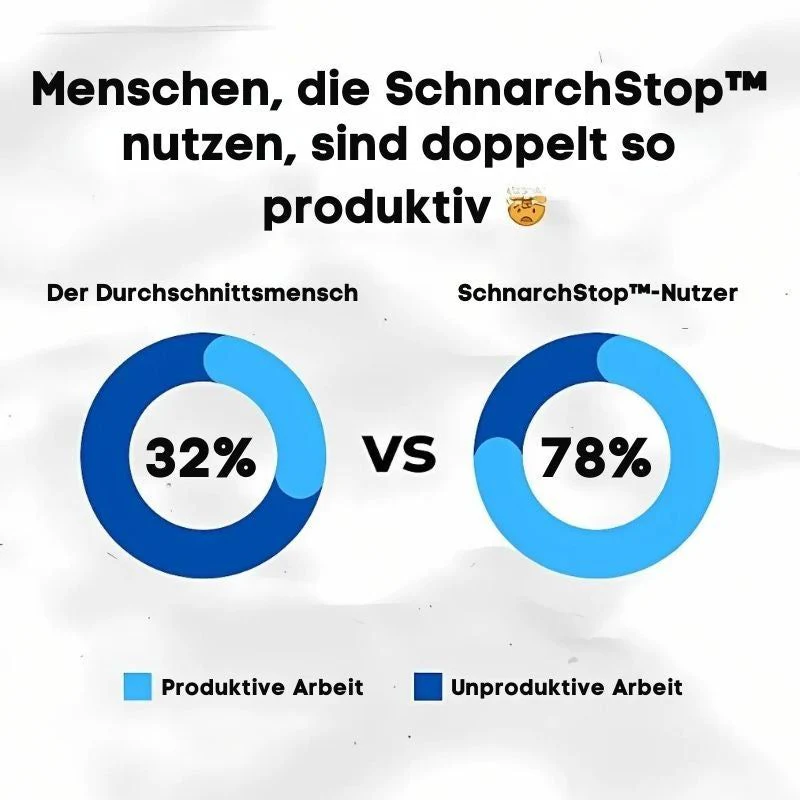 SchnarchStop™ | Medizinische Anti-Schnarch-Kieferschiene - Image 3