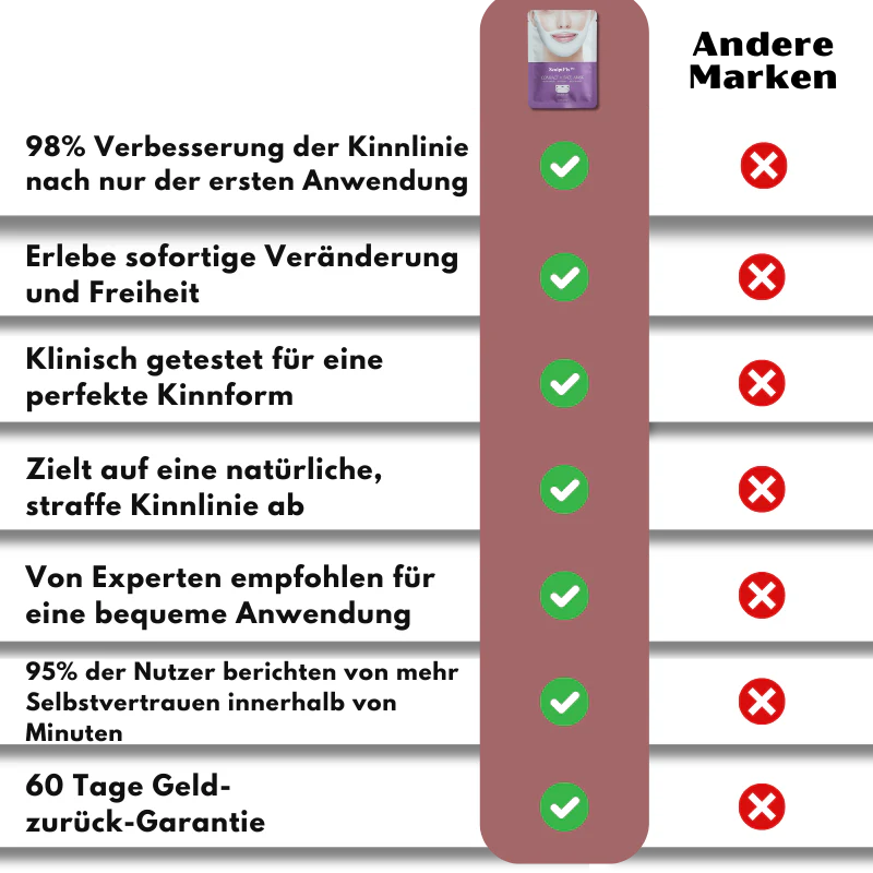 SculptFix™ | Kinnstraffungsmaske - Image 12