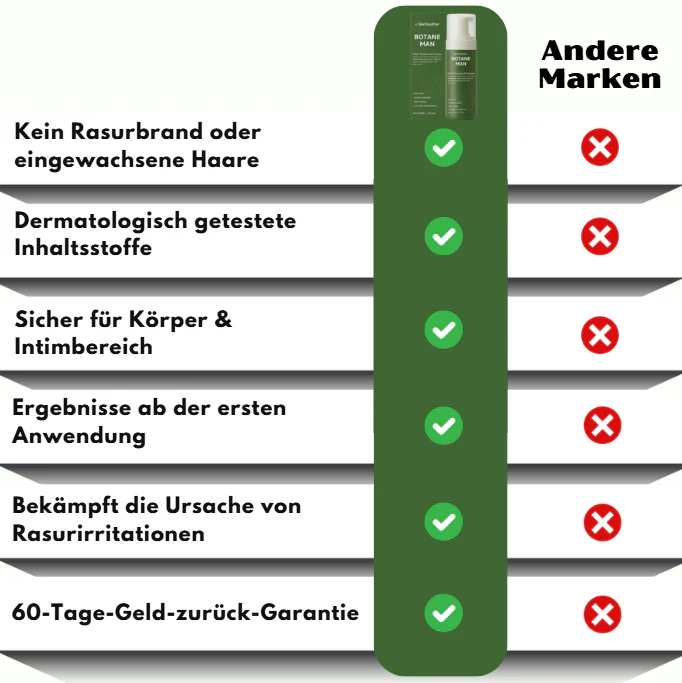 SkinSoothe™ | Haarentfernungscreme - Image 8