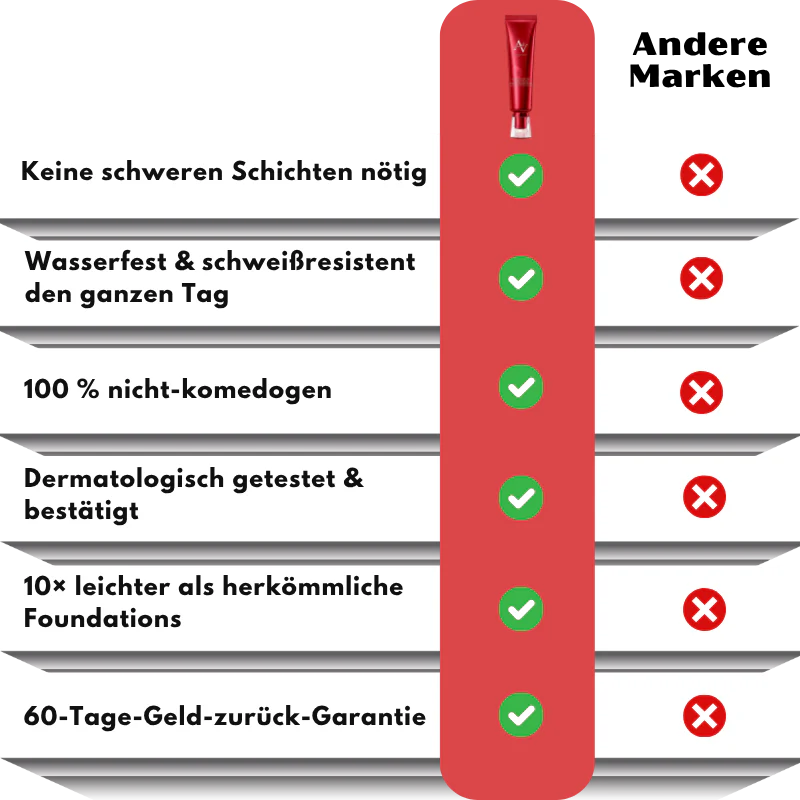 SkinVeil™ | Rote Human Ginseng nährende flüssige Foundation - Image 11