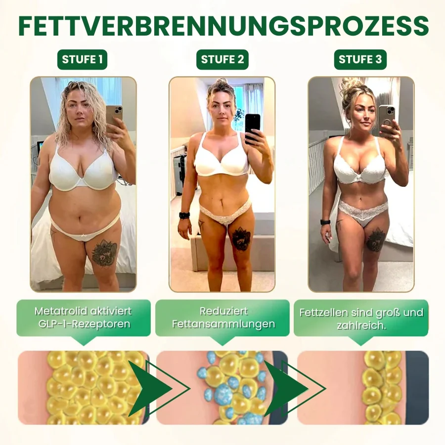Slimora™ | Sechs-in-eins-Gesundheitslösung – Orale Flüssigkeit - Image 2
