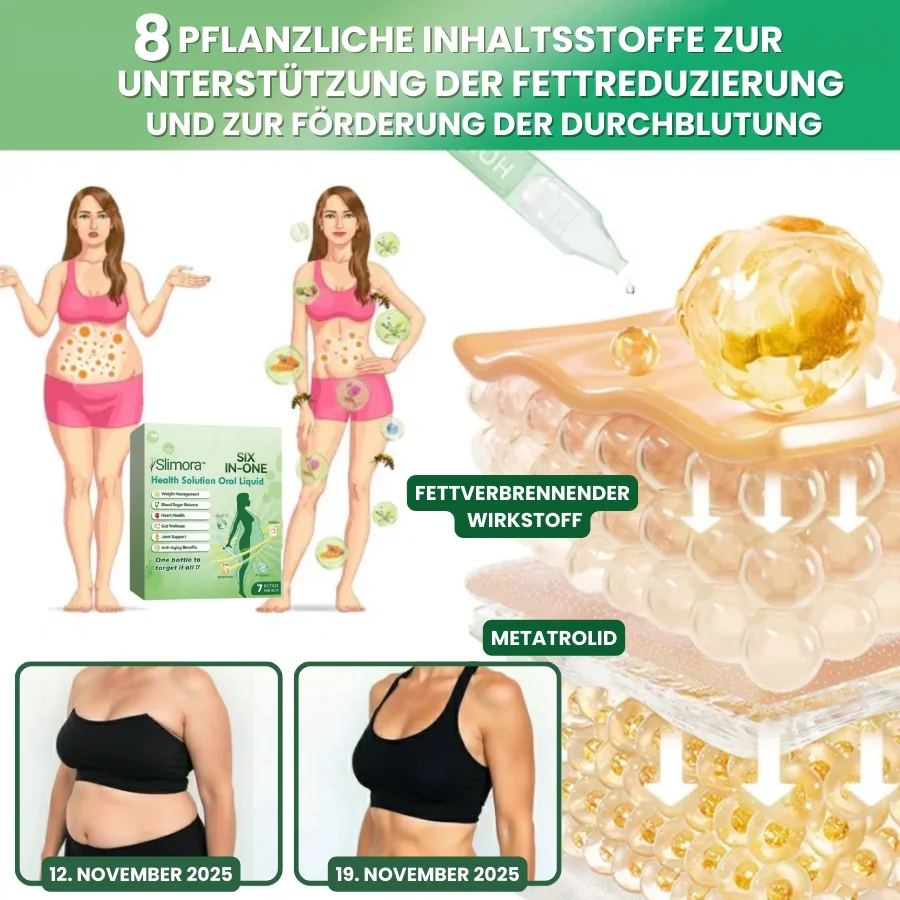 Slimora™ | Sechs-in-eins-Gesundheitslösung – Orale Flüssigkeit - Image 3